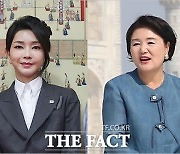 친문계, '김정숙 인도 논란' 정면 반박...세부내역 공개