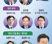 이재명의 변신 뒤엔… ‘민생정책 멘토’ 이한주, ‘레드팀’ 김영진 [정치 D포커스]