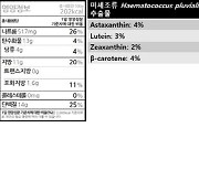 마이띵스 `미세조류 기반 대체육` 개발… 한국생명공학연구원과 협력