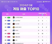 넷마블 ‘나혼렙’, 5월 종합 모바일게임 매출 순위 1위