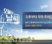 [날씨] 전북 동부 오후부터 5mm 안팎의 소나기…낮 최고 29도