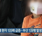 백일해 환자 105배 급증…부산 109명 발생