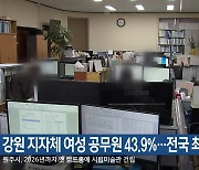 강원 지자체 여성 공무원 43.9%…전국 최저