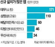 GS25·삼쩜삼 급부상…앱 시장 '춘추전국시대'