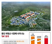 “삼성 아닌데 이 정도라니”...‘이 기업’ 투자 소식에 용인 집값 들썩