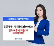 삼성운용, ‘밀당다람쥐글로벌EMP펀드’ 글로벌주식혼합형 중 수익률 1위