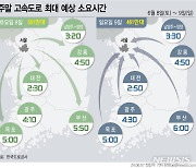 징검다리 휴일…나들이 차량 늘어 곳곳 혼잡[주말·휴일 고속도로]