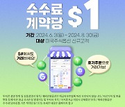 미국주식옵션 수수료 계약당 $1 이벤트 진행