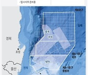 [그래픽] 동해 탐사 현황