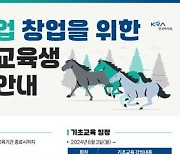 한국마사회, 2024년 말산업 창업지원사업