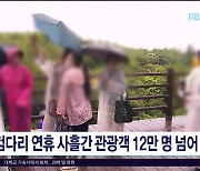 징검다리 연휴 사흘간 관광객 12만 명 넘어