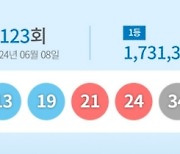 로또 1등 16명…당첨금 17억3천만원씩