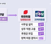 여야 '지구당 부활' 한목소리…현역 기득권 내려놓을까?