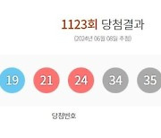 1123회 로또 1등 13, 19, 21, 24, 34, 35…보너스 26