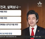 허경영, 2034년까지 출마 불가능…선거법 유죄