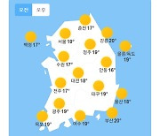 [내일날씨] 월요일 아침 전국 맑은 날씨…서울 최고 30도