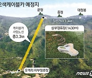 출범 1년 맞은 강원특별자치도...규제 완화·특화산업 육성