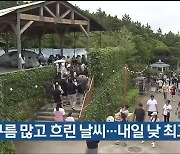 울산 구름 많고 흐린 날씨…내일 낮 최고 ‘30도’