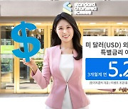 SC銀, 美 달러화 정기예금 최고 연 5.2% 특별금리 외 [마이머니 단신]