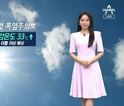 [날씨]더위 더 강해져…맑고 자외선 ‘매우 높음’