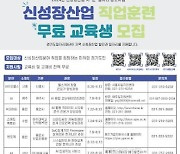 경기도일자리재단, 7~9월 도민 대상 ‘신성장산업 취업교육’