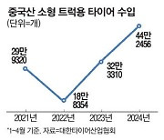 30% 싼 중국산 타이어, 韓시장 빠르게 잠식