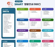 군포시, 전입 시민 위한 'Smart 생활안내서비스' 신설