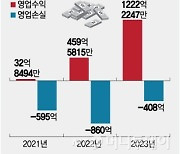 네이버 '크림', 거래량 400배↑…만년 적자 탈출할까