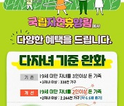 국립자연휴양림, 2자녀 가구 이용료 30% 감면