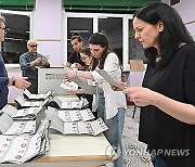 ITALY EUROPEAN ELECTIONS