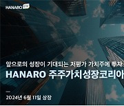 “저평가 가치주 담는다”…‘HANARO 주주가치성장코리아 액티브’ 상장