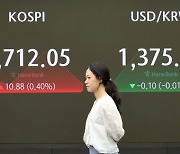 [코스피 마감]FOMC 앞두고 순환매…SK하이닉스, 신고가