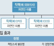 또 100억 횡령…금융판 중대재해법 시행 앞두고 은행권 ‘긴장’