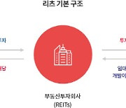 교직원공제회, 지방회관 8개 유동화한다…다음달 리츠 AMC 선정