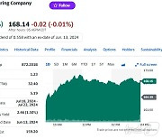 TSMC 2% 급등, 시총 9000억달러 육박…삼성전자는?