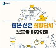 수원시, 무주택 청년·신혼부부에 '전월세보증금 대출' 이자 지원