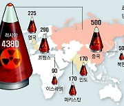 美, 30여년 ‘핵 군축’서 증강으로 선회… “北中러 위협에 대응”