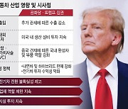 “트럼프 재집권 땐 추가 관세” 韓 자동차 산업 경고등