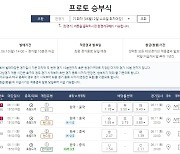 스포츠토토, 한중전 대상 프로토 승부식 마감 임박