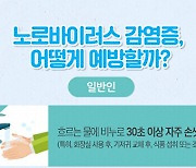 부산시, 지하수 노로바이러스 오염 조사…대상 시설 모두 불검출