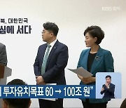 충청북도 “민선8기 투자유치목표 60 → 100조 원”