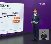 외식 메뉴 고공행진…삼겹살 1인분 2만 원 첫 돌파