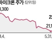 하나마이크론 686억 들여 반도체 테스트 설비 증설