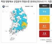 대구·울산·경주·김해 ‘폭염주의보’…노동부도 ‘폭염영향예보’