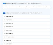 ‘안전한 인공지능’ 만들기, 디지털 공론장서 시민 의견 듣는다