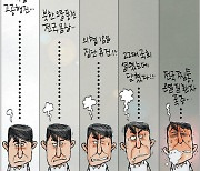 [국민만평-서민호 화백] 2024년 6월 12일