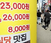 삼겹살 1인분 2만원 돌파…심상찮은 외식비