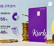 BC 컬리카드, 1년간 10만장 발급…주 고객층은 수도권 3040대 여성