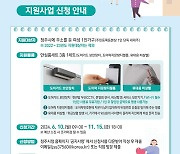 청주시, 여성 1인 가구에 안심홈세트…범죄피해가구 우선 지원