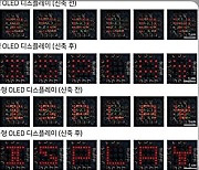 '잡아당겨도 고화질 유지'…KAIST, 신축 디스플레이 개발